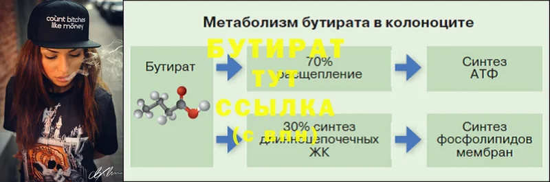 Бутират BDO  OMG как войти  Гремячинск 